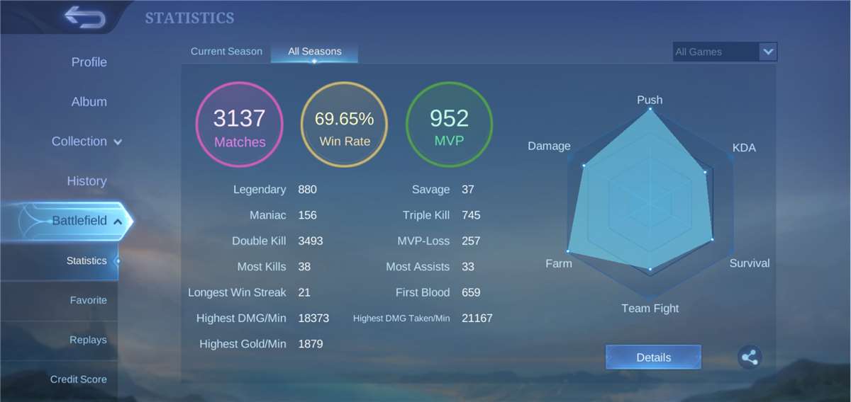 Game account sale Mobile Legends